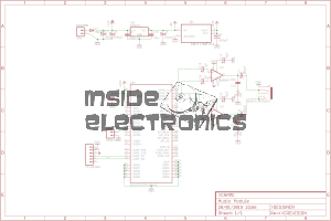 RN-52 Eagle Layout