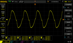 Supply Waveform