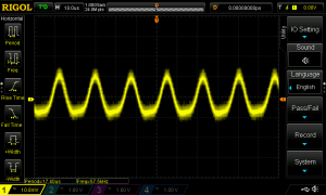 Scope Ripple