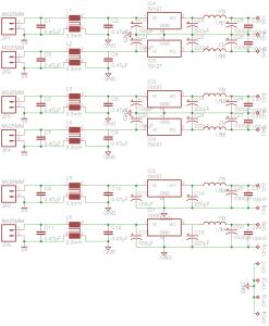 Scope Linear PSU