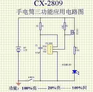 Schematic