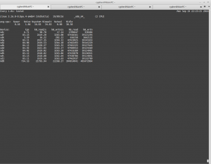 USB3 Speeds