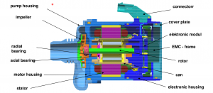 CWA50 Cutaway