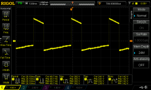 Actual Waveform