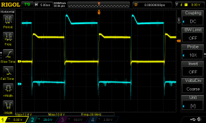 Waveforms