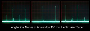 Longitudinal Modes of Artworldcn 150 mm He-Ne Laser Tube