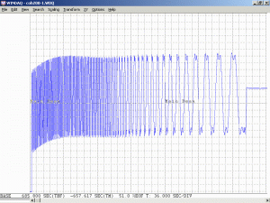 Plot of Coherent Model 200 Stabilized He-Ne Laser Head During Warmup