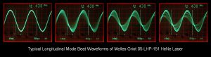 Typical Longitudinal Mode Beat Waveforms of Melles Griot 05-LHP-151 He-Ne Laser