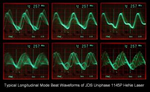 Typical Longitudinal Mode Beat Waveforms of JDS Uniphase 1145P He-Ne Laser