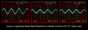 Typical Longitudinal Mode Beat Waveforms of Melles Griot 05-LHP-121 He-Ne Laser