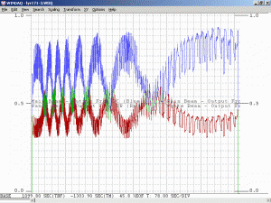 Plot of Variable Melles Griot 05-LYR-171 He-Ne Laser Head During Warmup (Polarized)