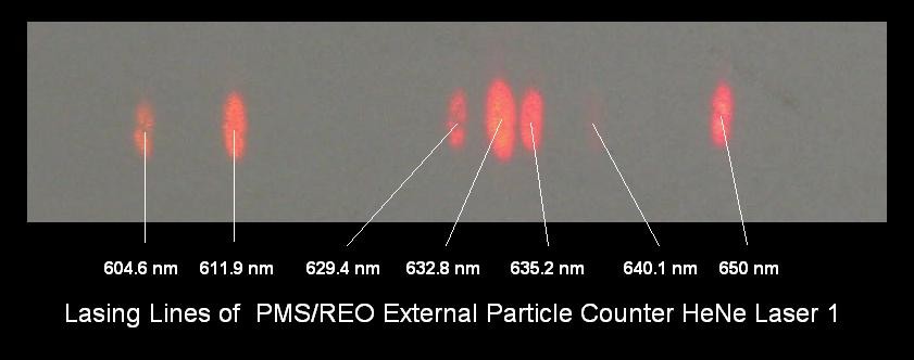 Lasing Lines of PMS/REO External Particle Counter He-Ne Laser 1