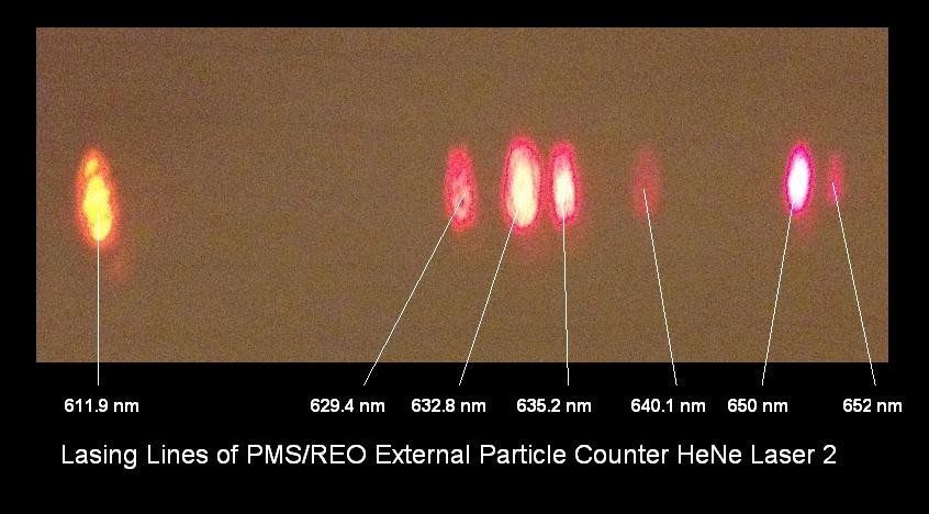 Lasing Lines of PMS/REO External Particle Counter He Ne Laser 2