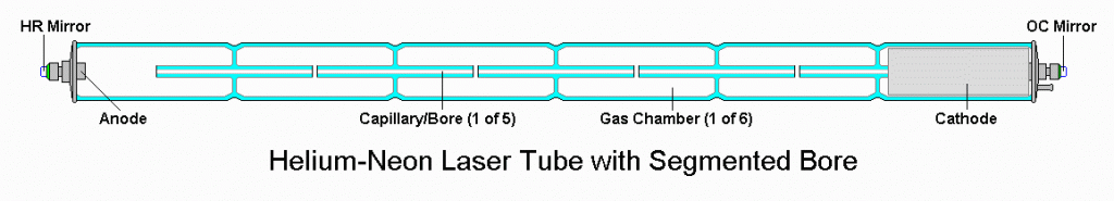 Helium-Neon Laser Tube with Segmented Bore