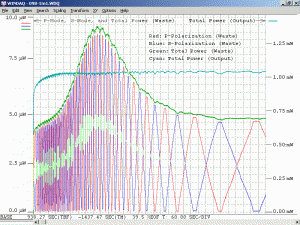 Plot of Uniphase 098 He-Ne Laser Tube With Waste Beam Power Variation During Warmup (Bare, Uncorrected)