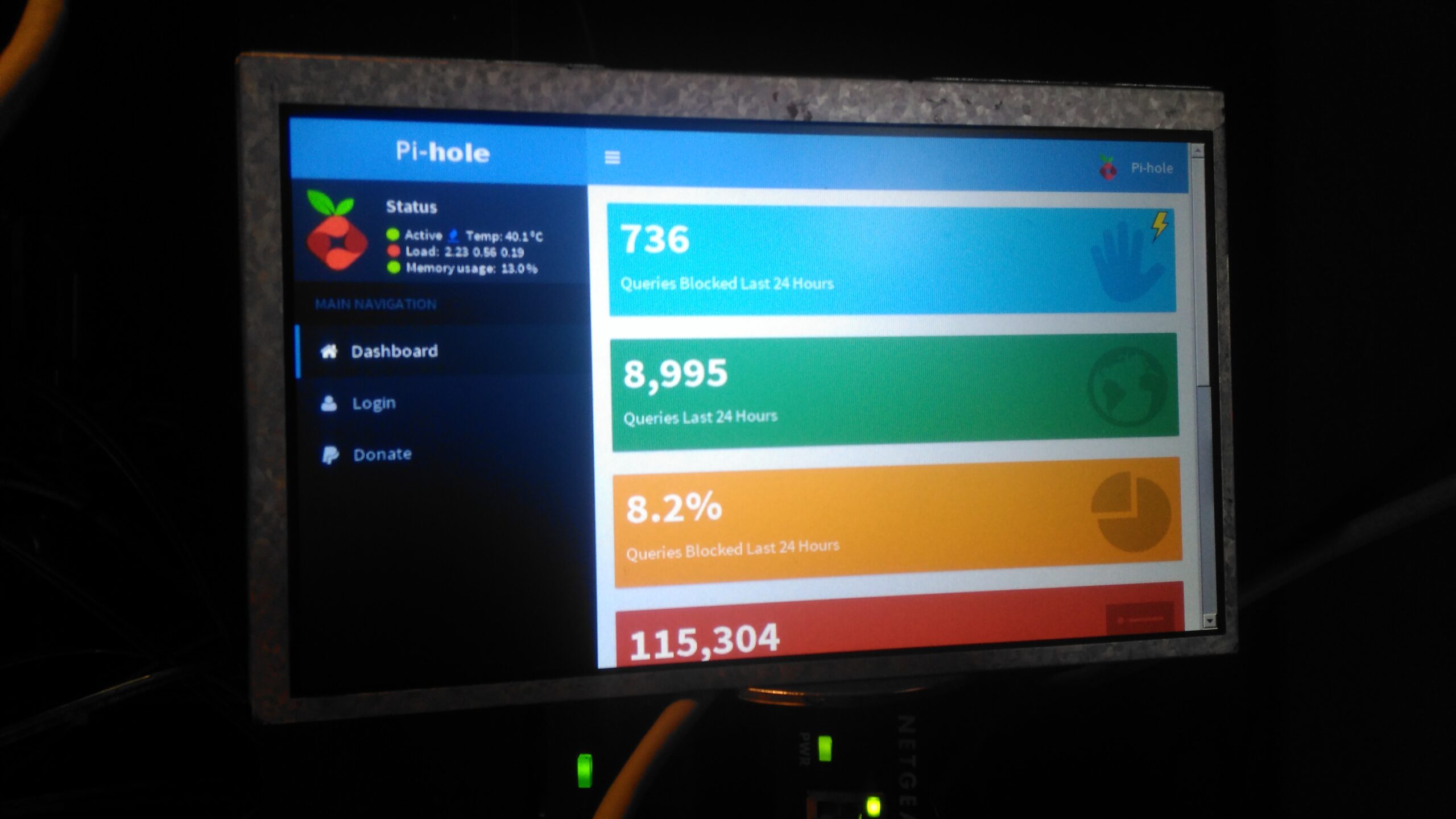 PiHole Status Display