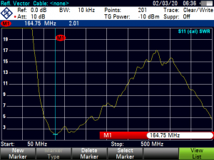 165MHz