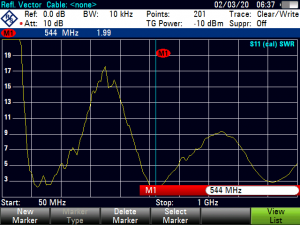 544MHz