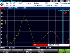 920MHz