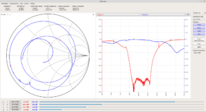 Commercial Filter VNA Characteristics