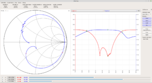 Filter VNA Performance